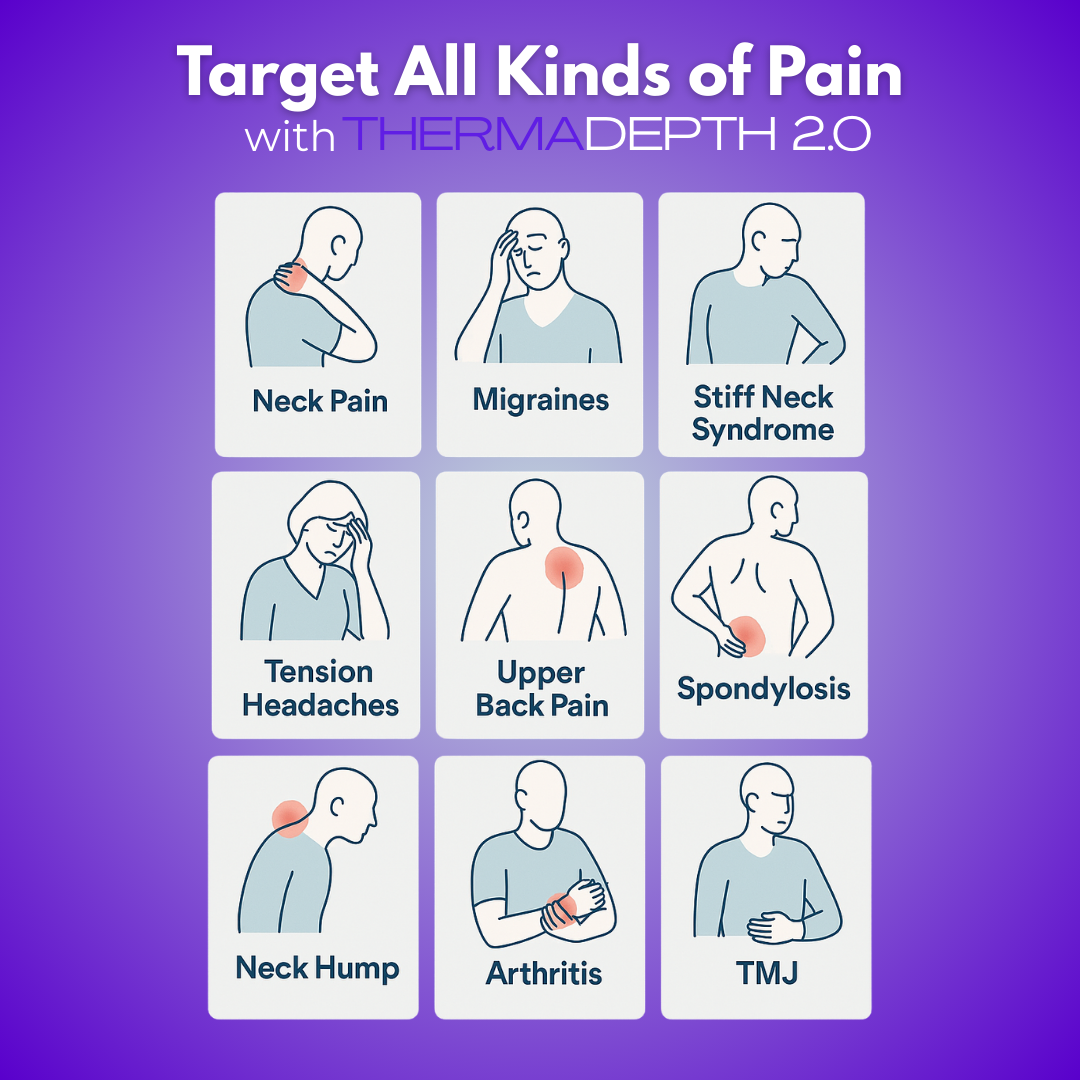 ThermaDepth™ 2.0